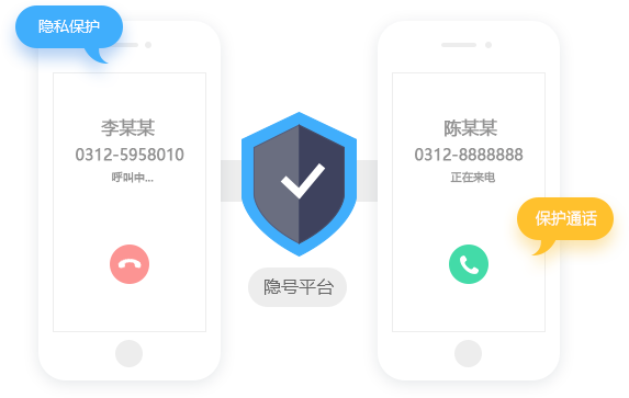 云客CRM，智能外呼，更智能、更便捷、更高效的外呼系统